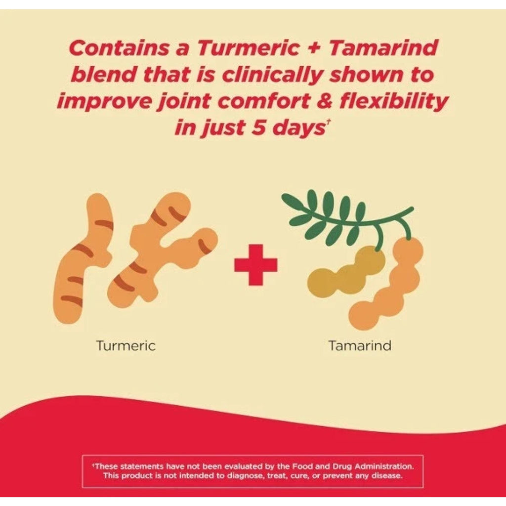 2 Pack TYLENOL Proactive Support Muscle & Joint + Stress 60ct Tumeric + Tamarind