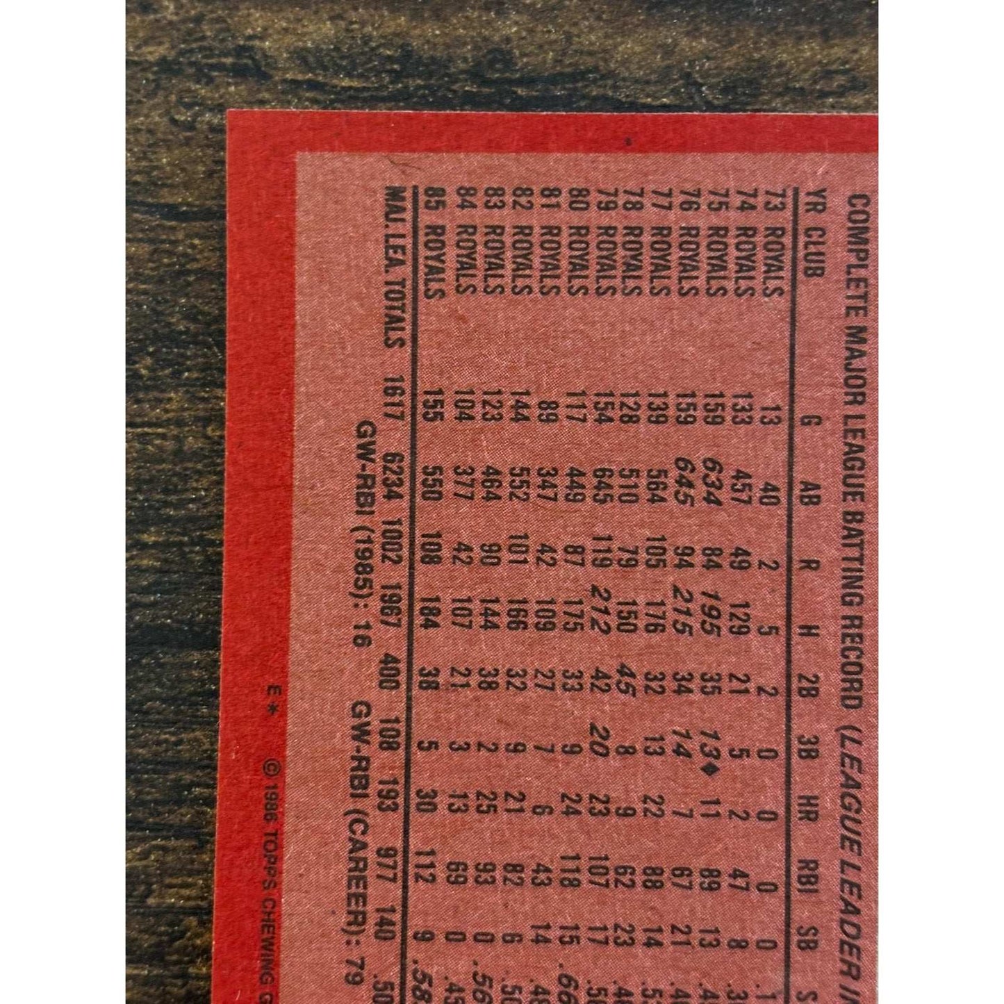 1986 TOPPS #300 GEORGE BRETT KANSAS CITY ROYALS Baseball Card