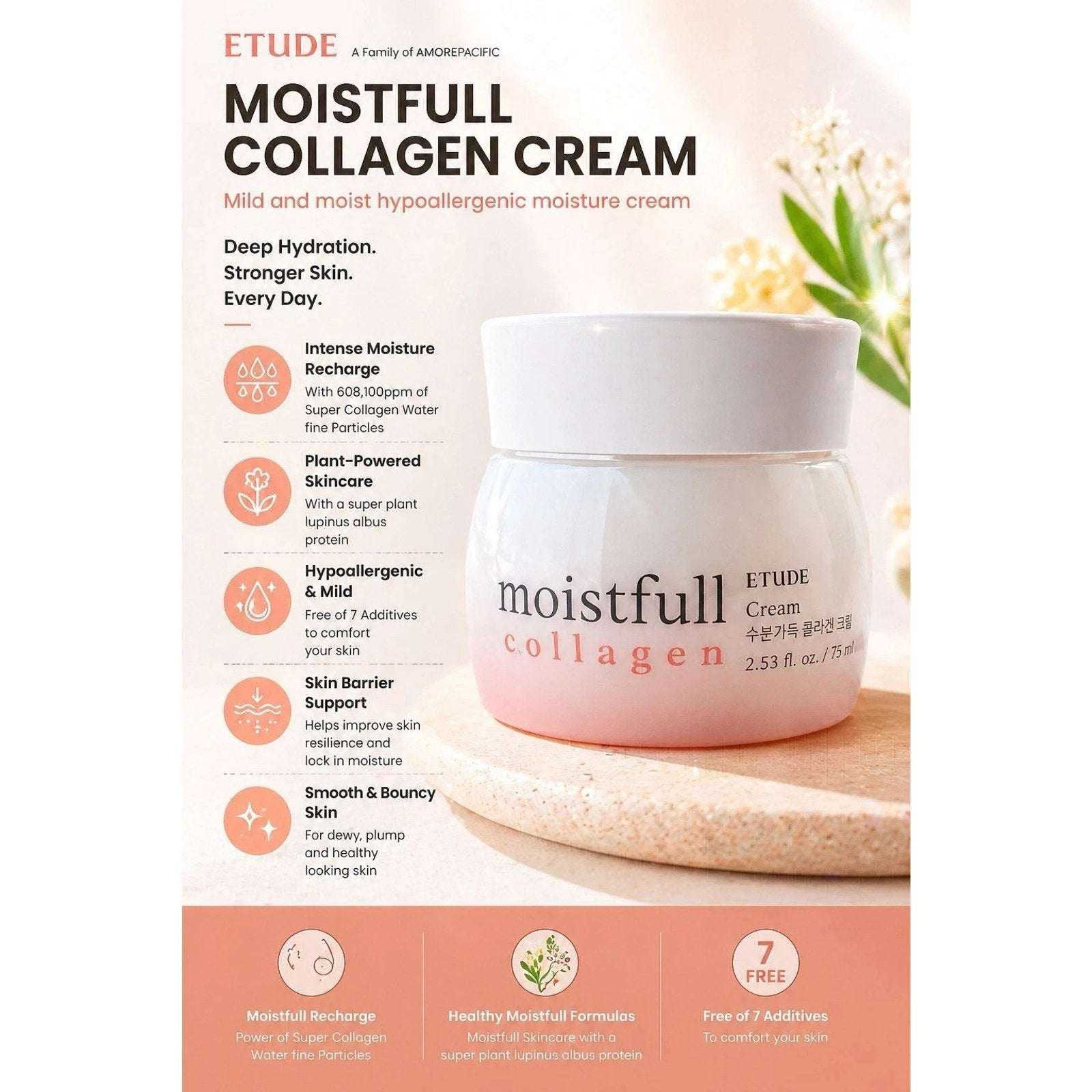 ETUDE Moistfull Super Collagen Cream 2.53 fl oz 75 ml - New in Box - K-Beauty
