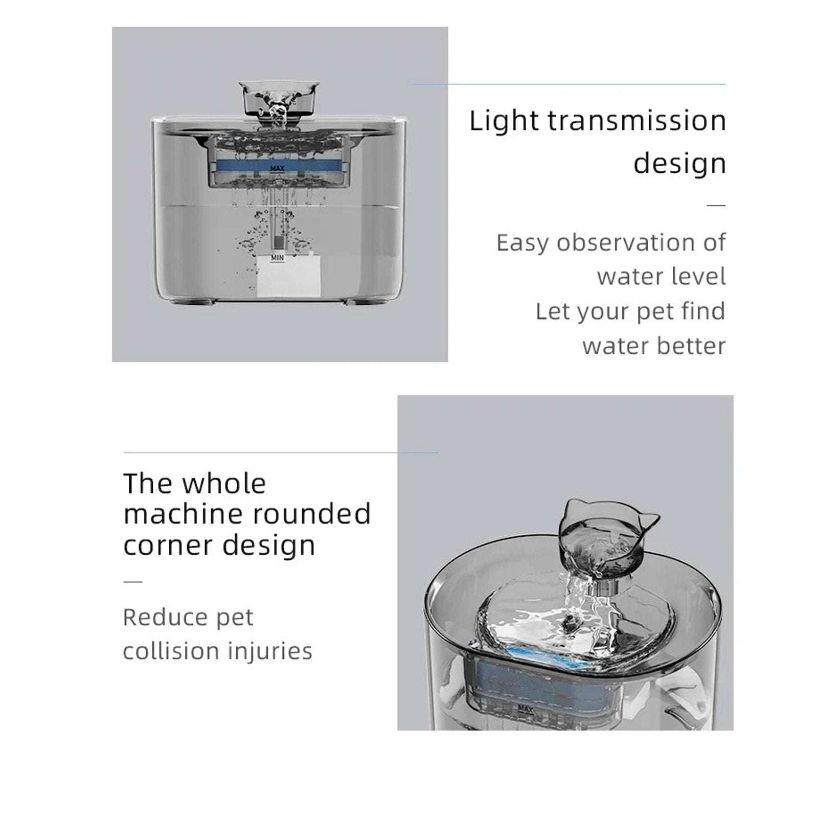 2.2L/74oz Automatic Pet Drinking Fountain Circulating Water Dispenser Cat Dog
