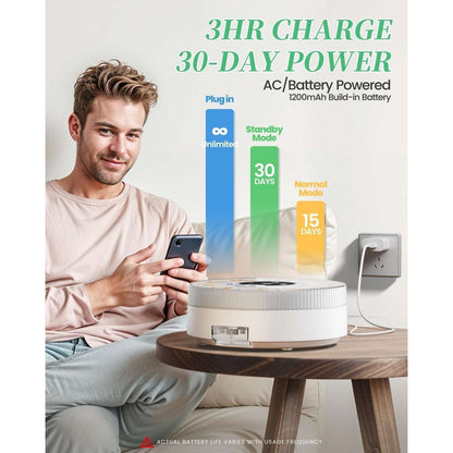 2025 Bluetooth Smart Pill Dispenser 31-Slots, Fingerprint & Mechanical Dual Lock