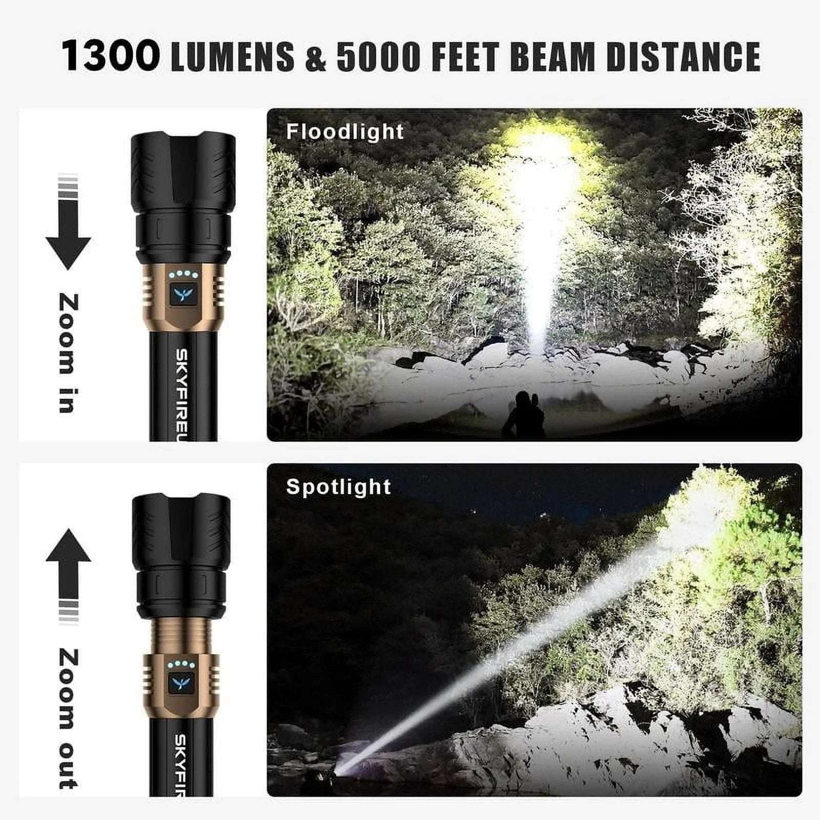 SKYFIRE LED Flashlight 2000lm Rechargeable Zoom Waterproof w/ FIRE STARTER Lens