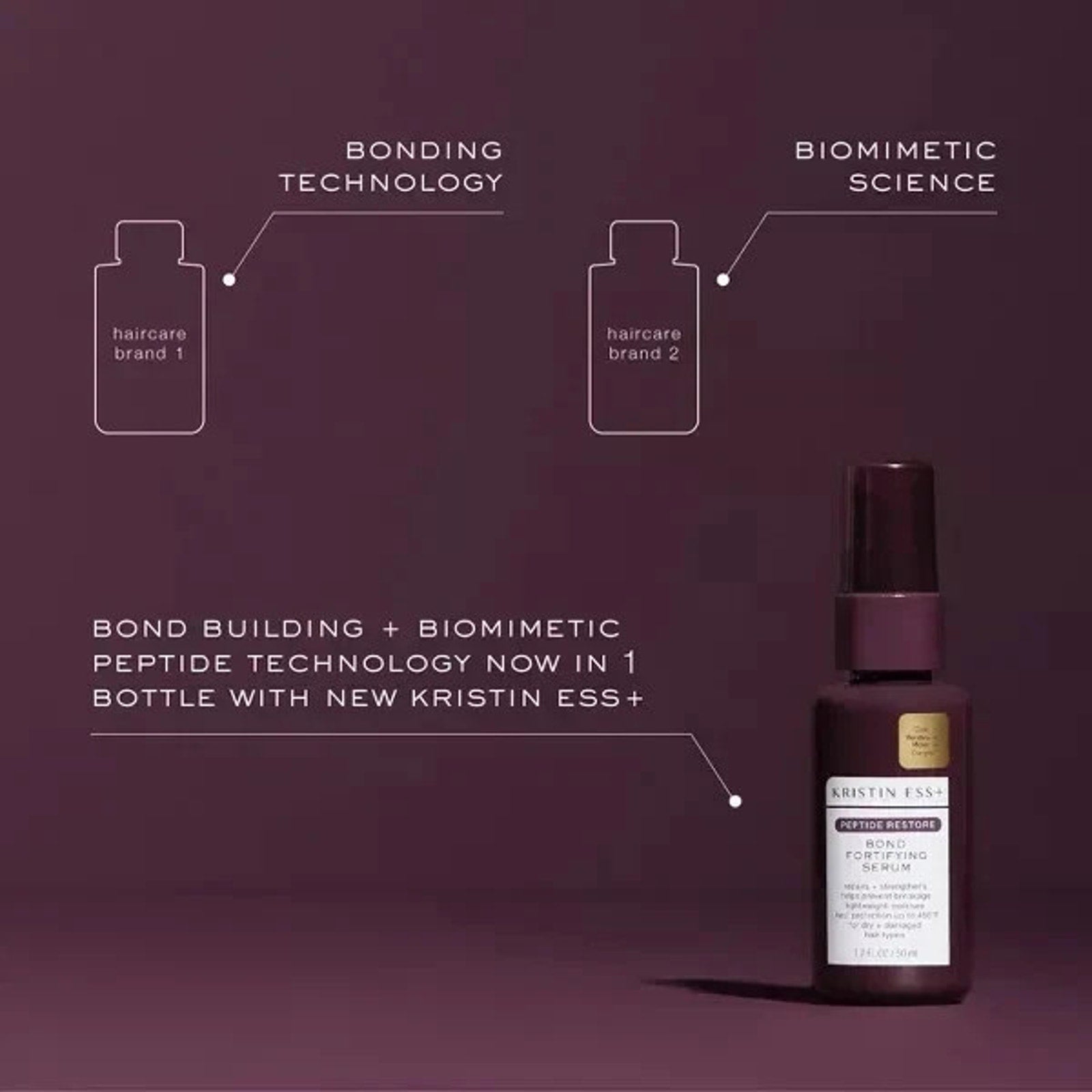 Kristin Ess+ Peptide Restore Bond Repair & Strengthening Hair Serum Heat Protect