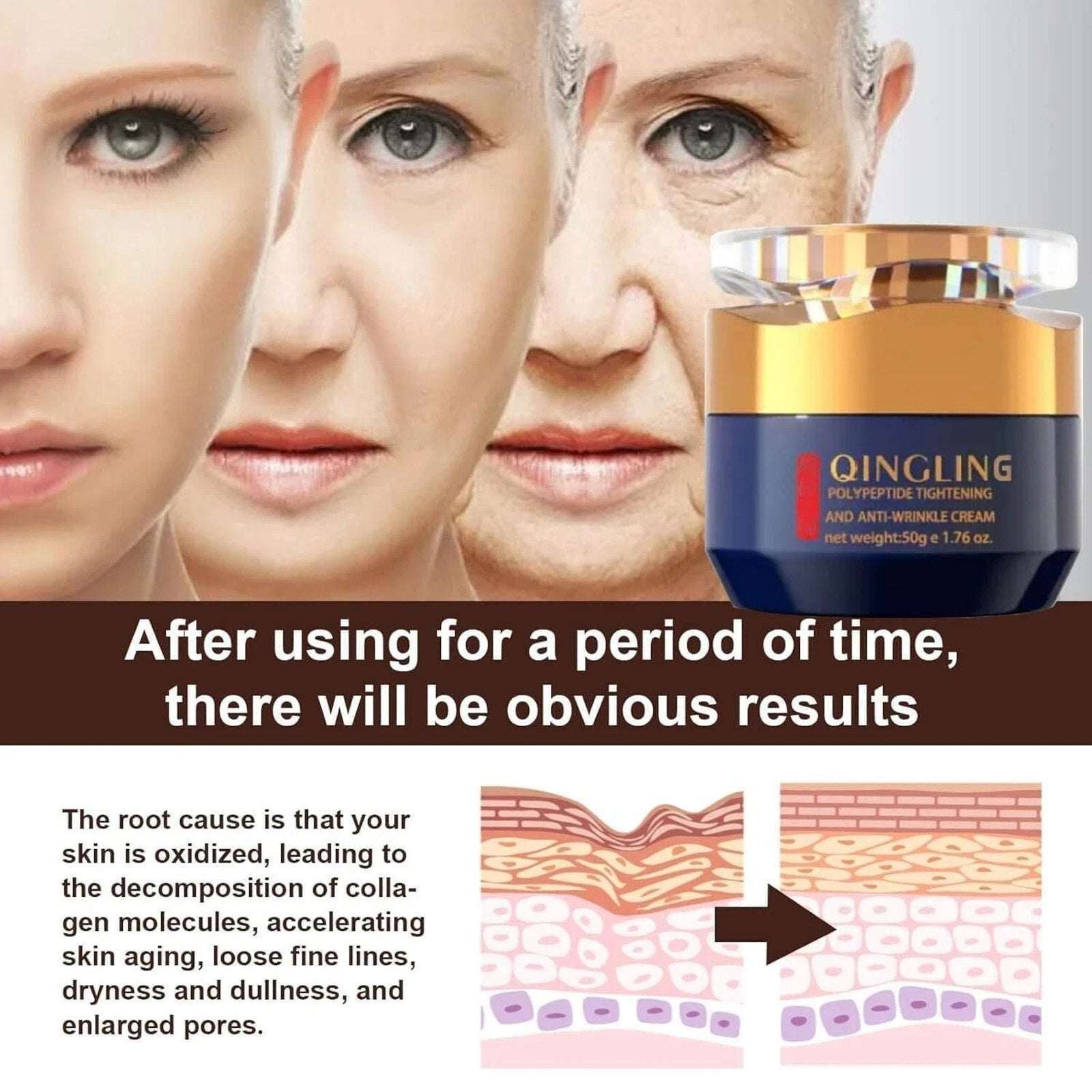 Japanese Qingling Wrinkle Removal Cream, Anti-Aging Moisturizer Skincare 03/2028