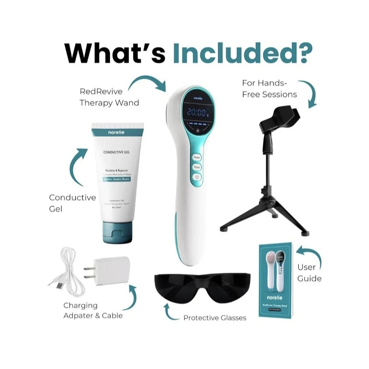 Norelie RedRevive Cold Laser Therapy Wand, Stand & Conductive Gel Bundle Set NEW