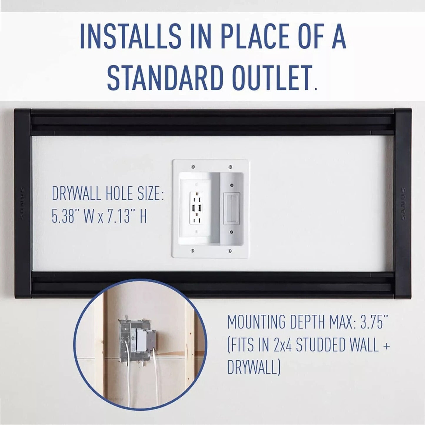 Legrand - OnQ in Wall Cable Management Kit w USB, TV Outlet Wall Kit Hides Cords