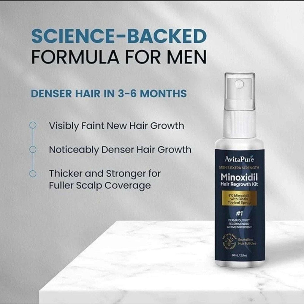 5% Minoxidil +Biotin Extra Strength Hair & Beard Regrowth Treatment 2 x 2 fl oz