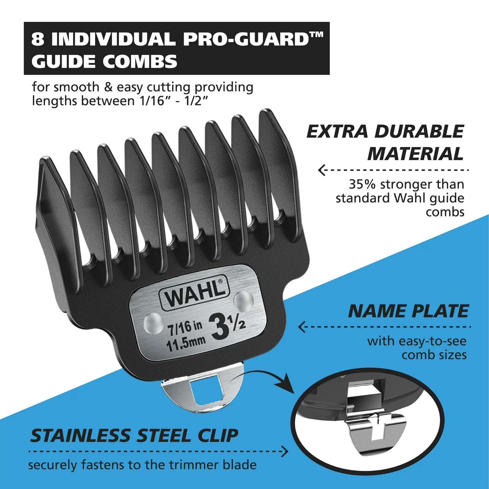 Wahl Lithium-Ion Stainless Steel All In One Waterproof Grooming Trimmer Cordless