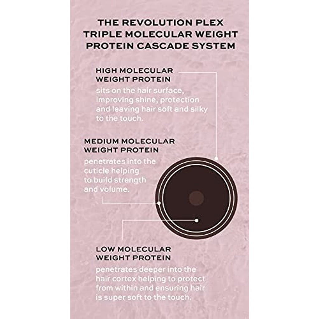 Revolution Haircare Plex 6 Bond Restore Styling Cream Heat Protector Anti Frizz