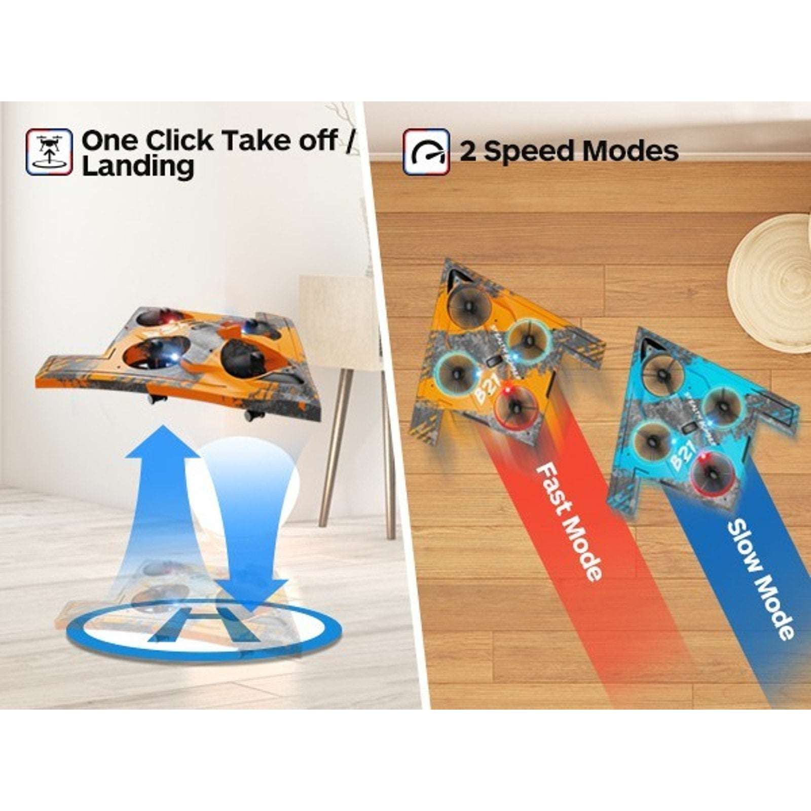 LM19-C Quadcopter 2.4GHz RC Drone for Beginners 2 Batteries Headless Mode Stunt