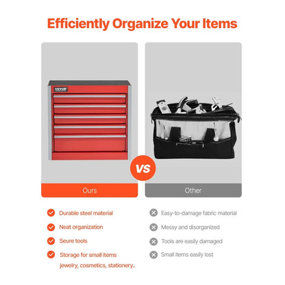 VEVOR Portable Metal Steel Tool Box 8.6" 5 Drawers Organizer for Garage Workshop