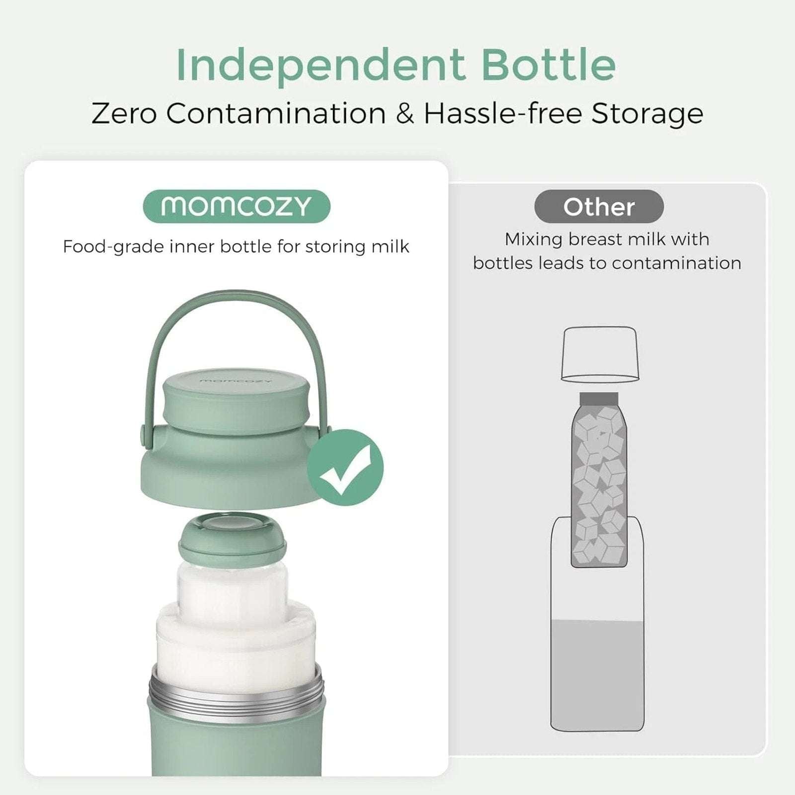 Momcozy 22oz Portable Breast Milk Cooler, 24H Travel Chiller with 2 Baby Bottles