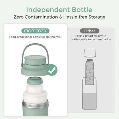 Momcozy 22oz Portable Breast Milk Cooler, 24H Travel Chiller with 2 Baby Bottles