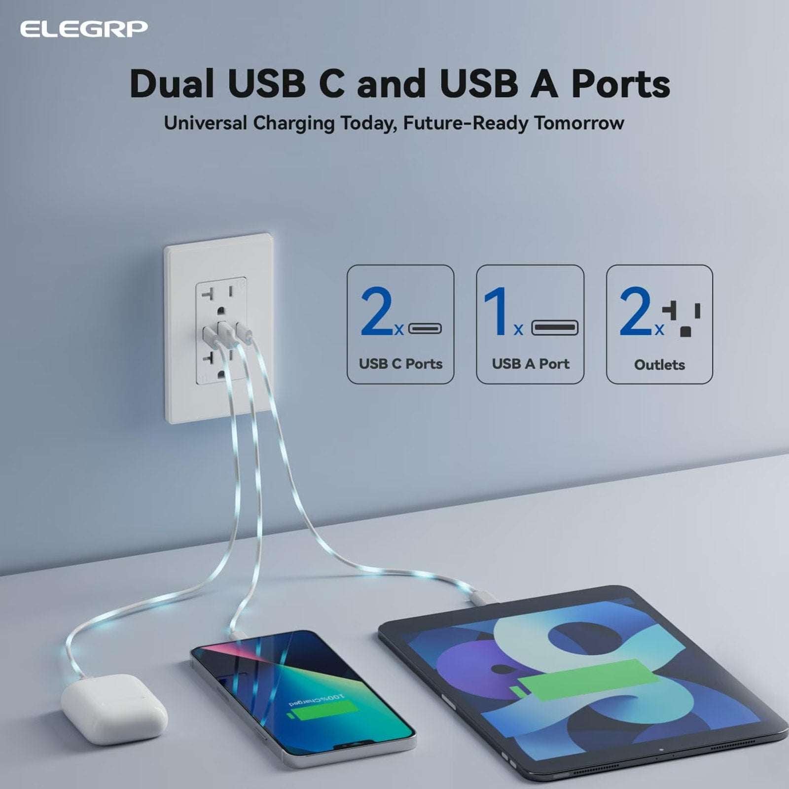 30W 6.0 Amp 3-Port USB Wall Outlet 20A Duplex Receptacle w/ Dual Type C & A Port