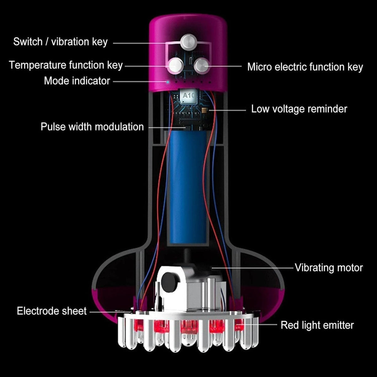 Body Sculpting Red Light Lymphatic Drainage Anti Cellulite 6Speed Massager +Heat