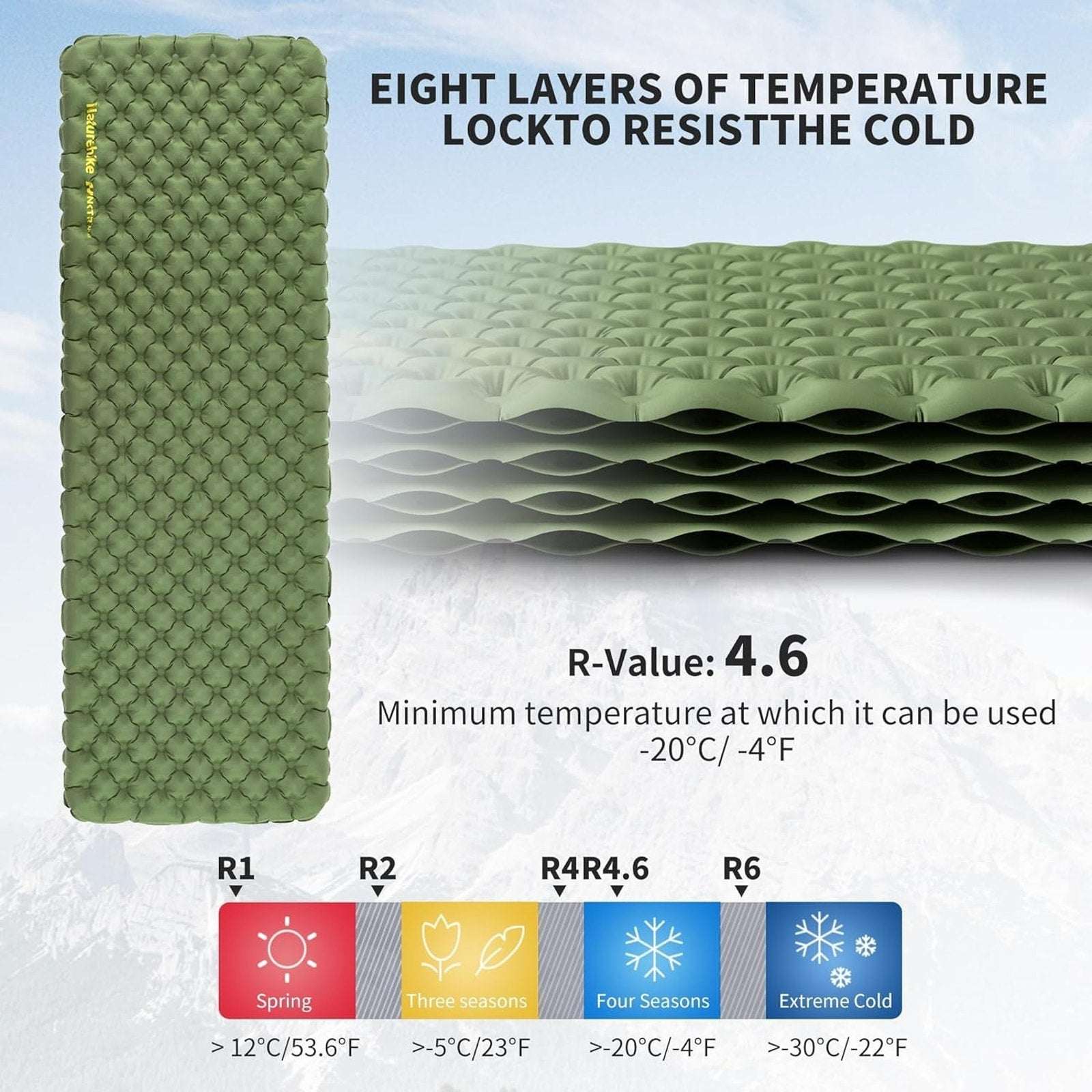 Naturehike 4.6R Ultralight Insulated Inflatable Sleeping Pad Mat w/ Air Pump Bag