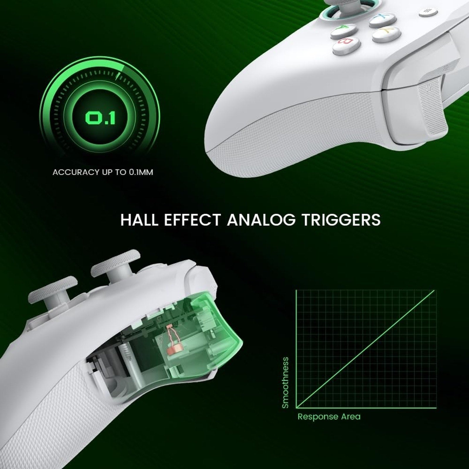 GameSir G7 SE Wired Controller for Xbox Series X|S, One & PC White NEW Open Box