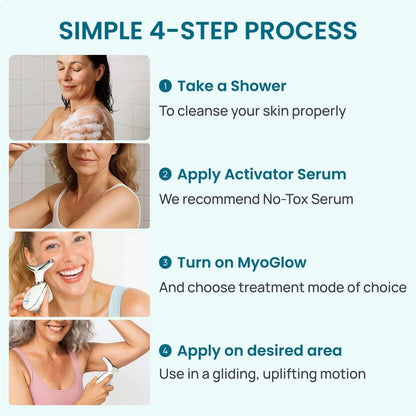 Myoglow by MDD - for Neck, Face and Body LED Skin Tightening & Lifting Device