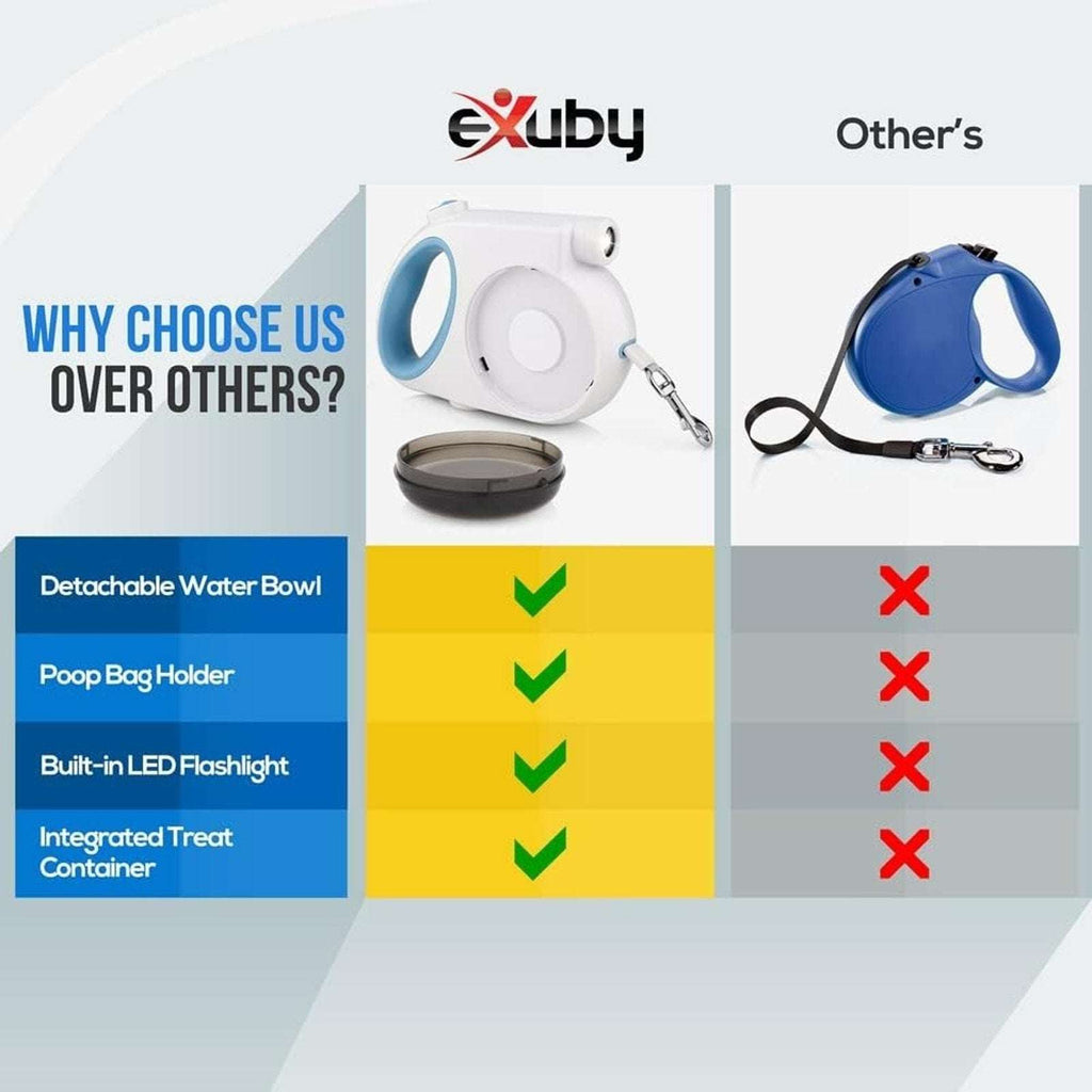 5in1 Retractable Dog Leash w/ Rechargeable LED Light, Poop Bag Holder +2 Bowls