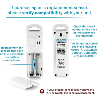 AcuRite Wireless Indoor Outdoor Temperature and Humidity Sensor (06002M) white