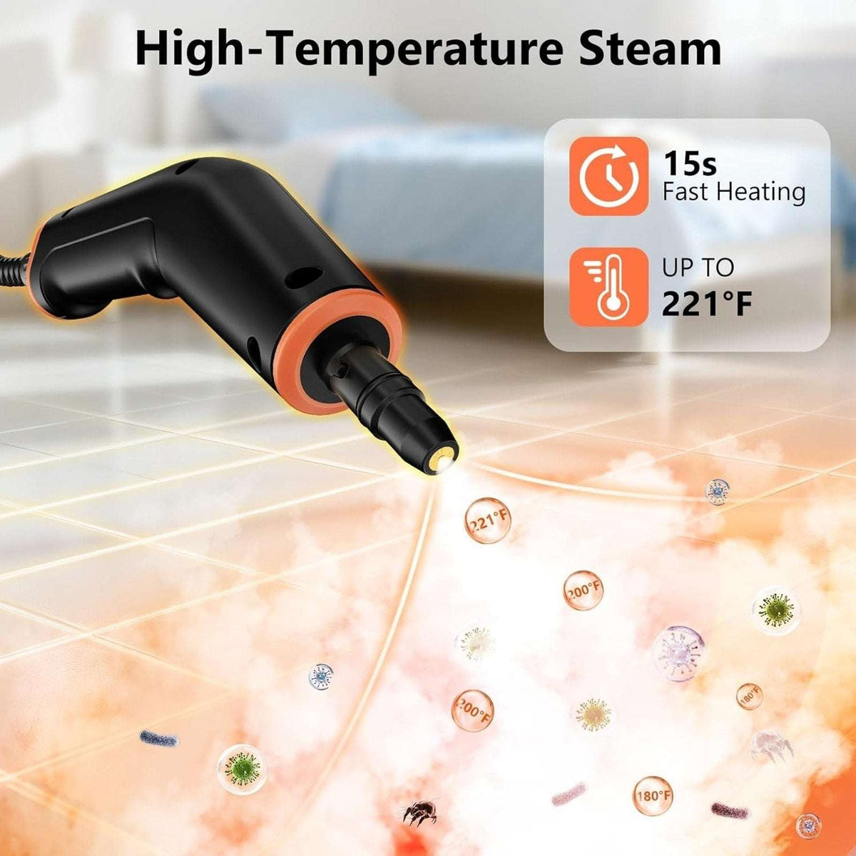 Portable High Pressure Steam Cleaner, 6-Level Adjustable, 15s Heat, 1.25L Tank