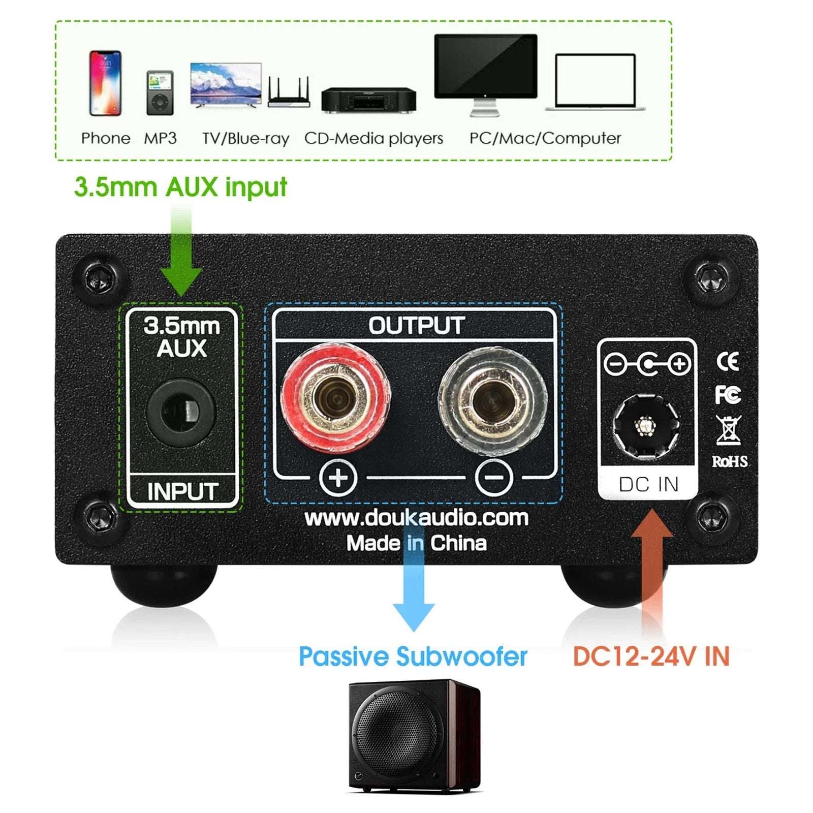 Nobsound NS-03G SUB Mini Mono Channel Digital Amplifier HiFi Subwoofer Power AMP