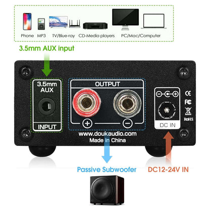 Nobsound NS-03G SUB Mini Mono Channel Digital Amplifier HiFi Subwoofer Power AMP