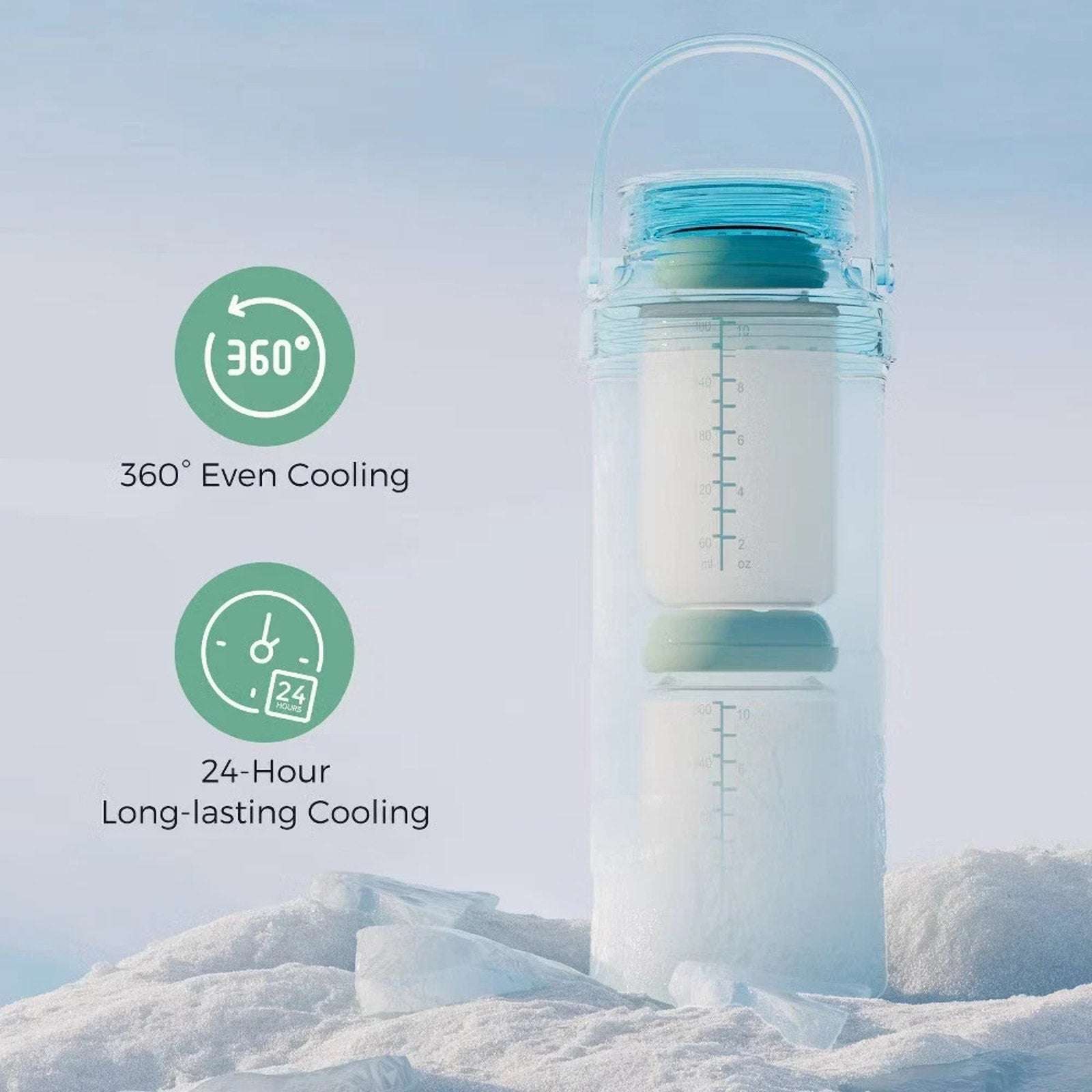 Momcozy 22oz Portable Breast Milk Cooler, 24H Travel Chiller with 2 Baby Bottles