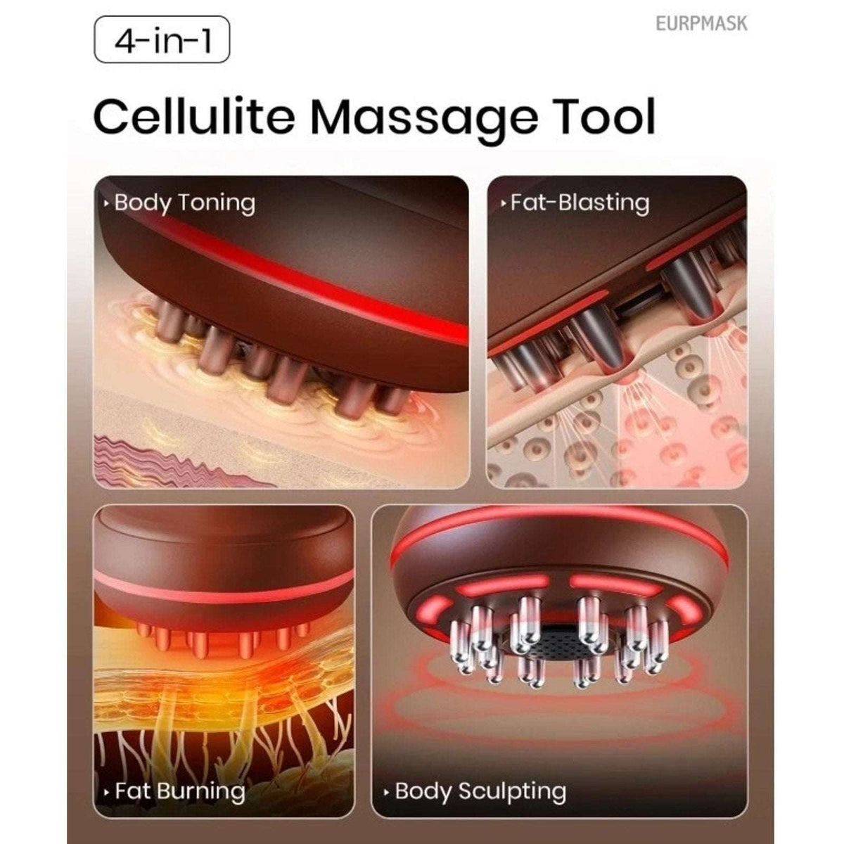 4-in-1 Red Light Lymphatic Drainage Massager Anti Cellulite Body Sculpting Tool