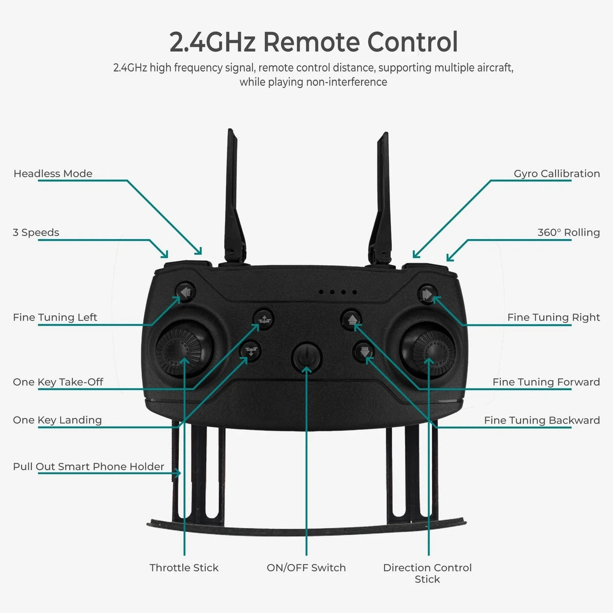 2.4 GHz Black Falcon Drone with 4k Camera Collapsible Quadcopter with Case