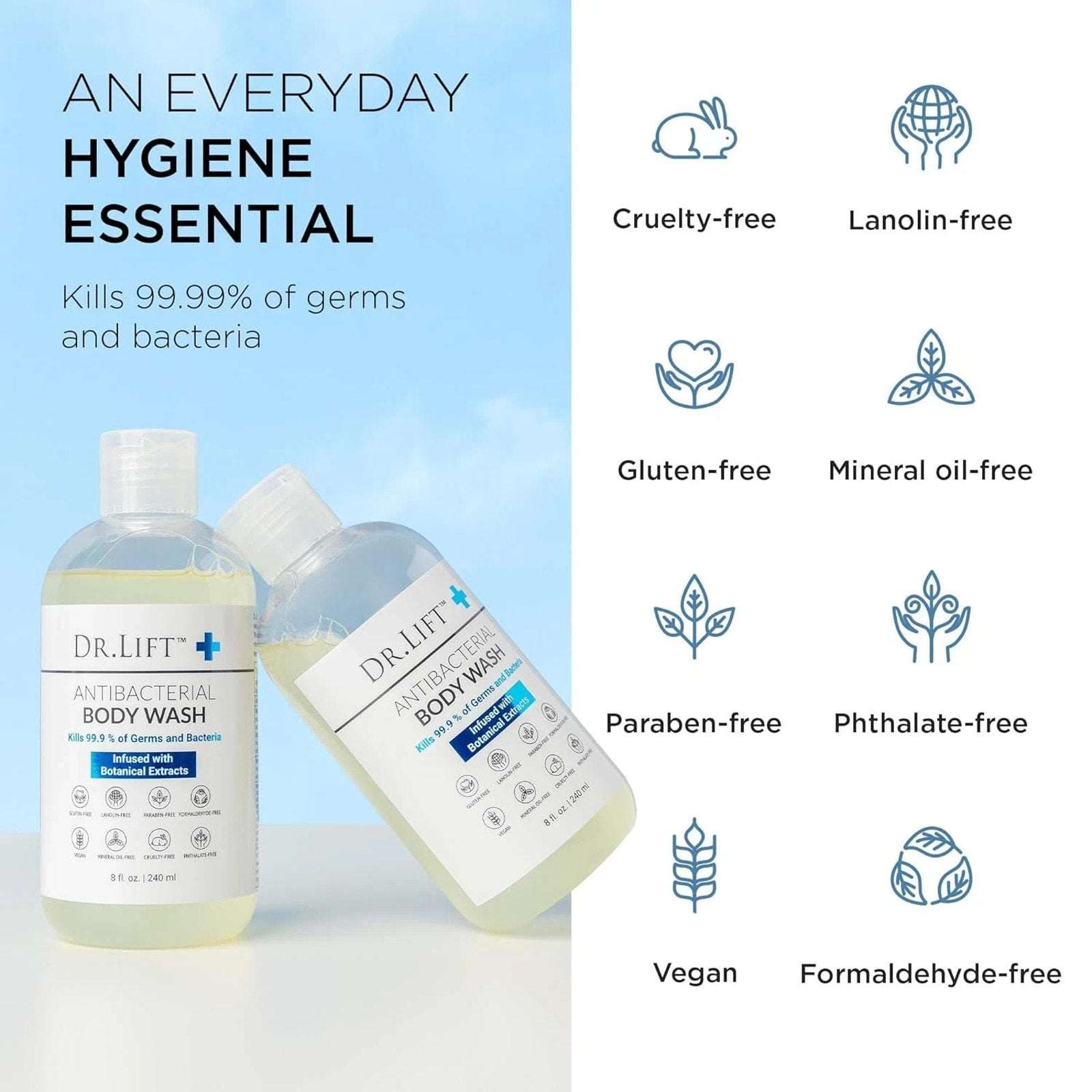 DR. LIFT Antibacterial Hydrating Body Wash, Refreshing Shower & Bath Cleanser