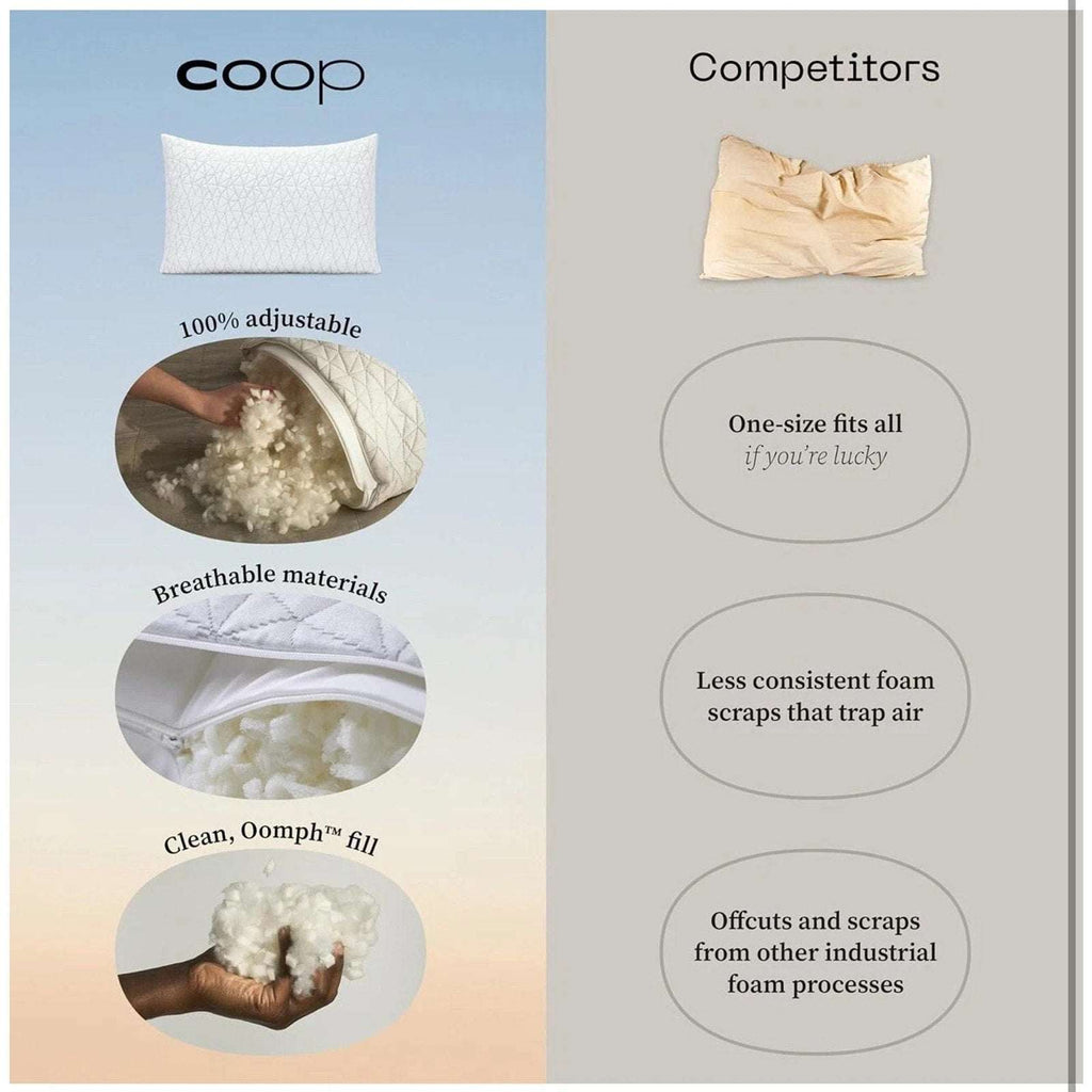 Coop Home Goods The Original Adjustable Bed Pillow Queen Microfiber Memory Foam