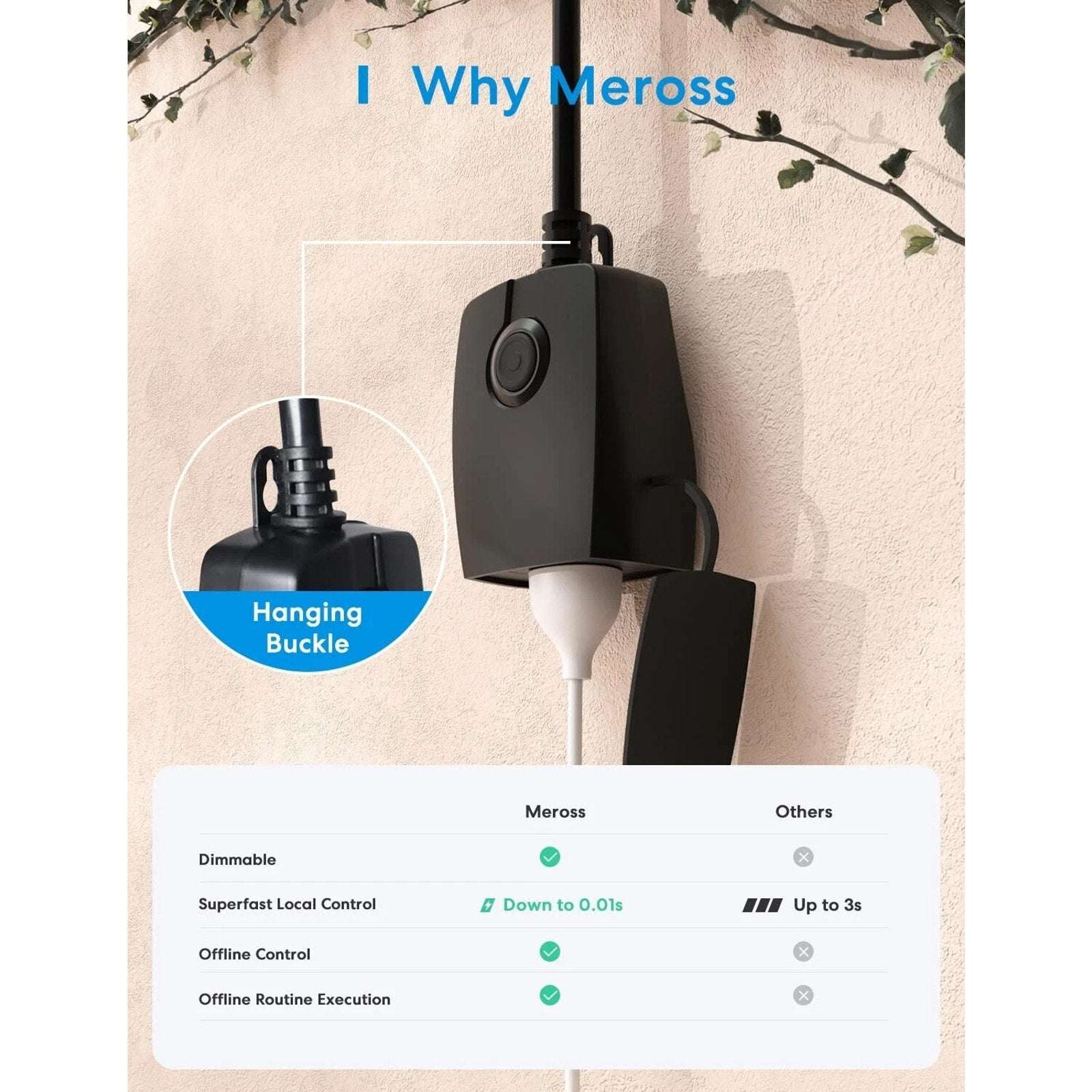 MEROSS Smart Outdoor Dimmer Plug Outlet Alexa SmartThings Google Voice Control