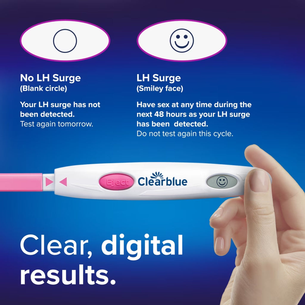 Clearblue Digital Ovulation Test Lot 2 Boxes 10 Tests Each EXP 2027-2028 NEW