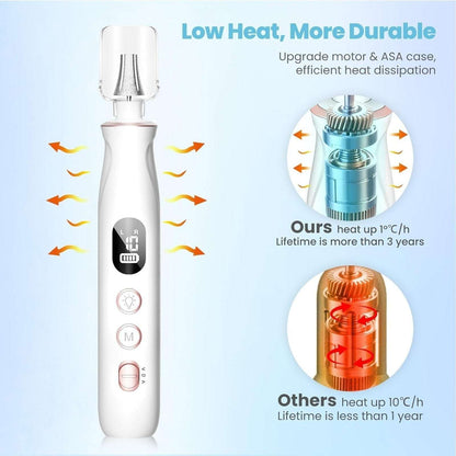 Electric Nail Drill, Cordless 2000 mAh Rechargeable Portable Nail File 10 Bits