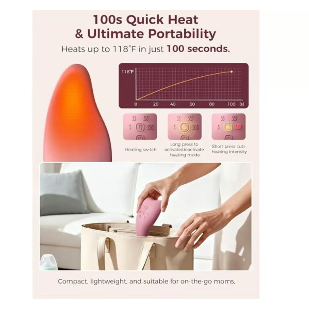 Momcozy Warming Lactation Massager 2-in-1 Heat + Vibration Multi Modes/Levels