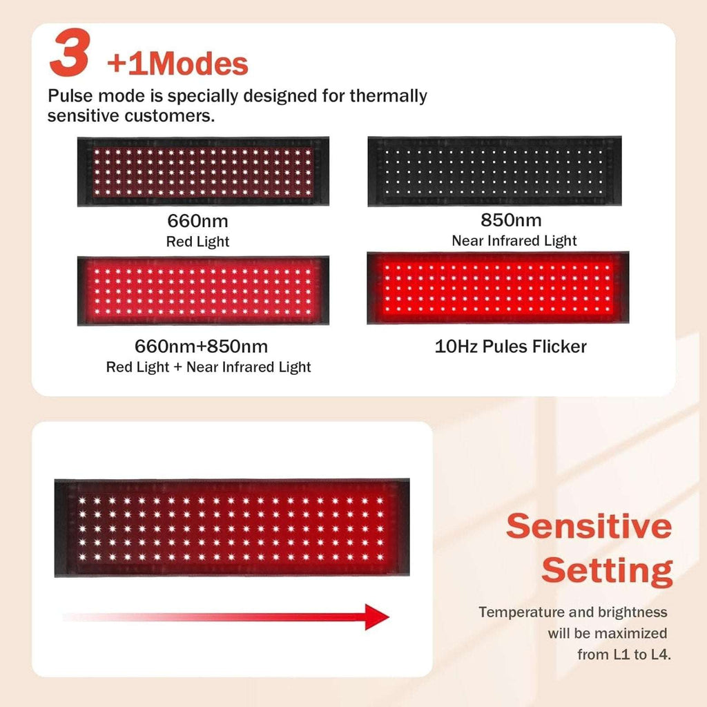GMOWNW Red & Near Infrared Light XL Therapy Wrap Belt for Full Body Timer Remote