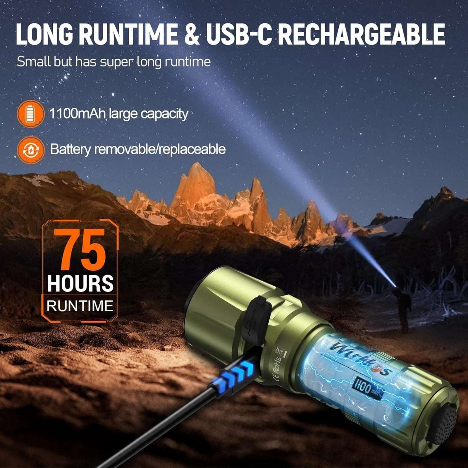 Wurkkos TD07 Led Torch Rechargeable 1300lm Waterproof Tactical Flashlight Olive