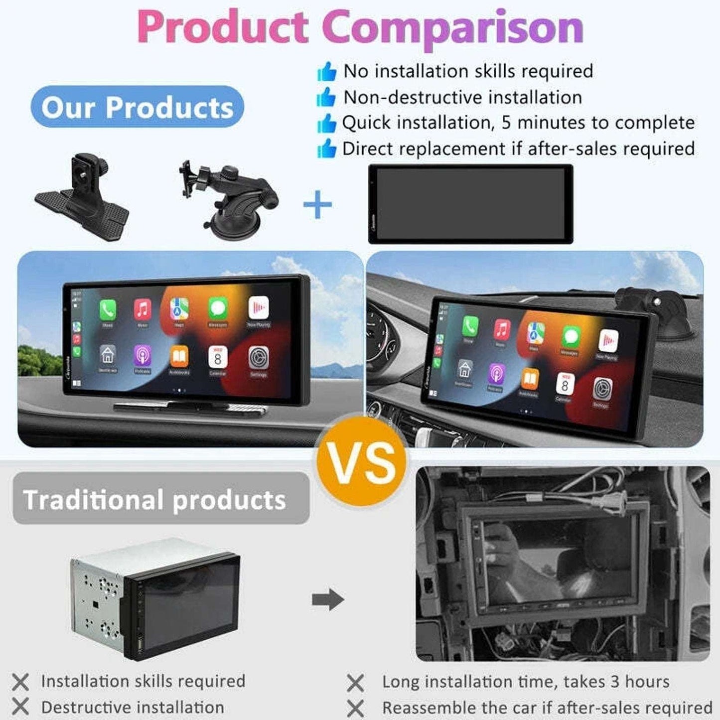 CARPURIDE W903 Smart Multimedia Wireless Carplay & Android Auto with Dash Camera