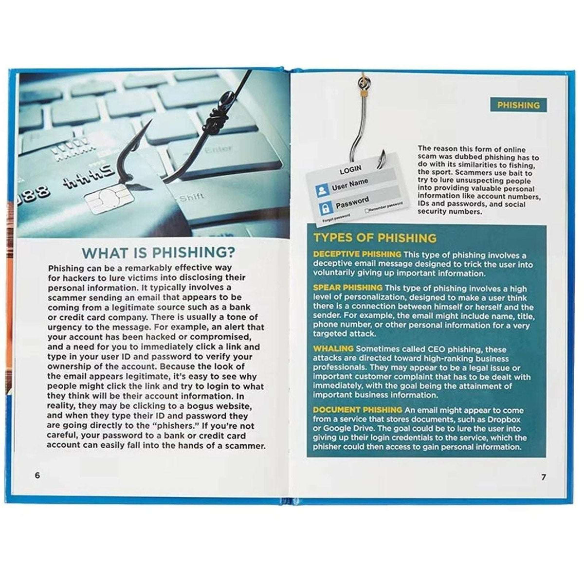 5 Book Lot Easy Tech Reference Books Online Security, Smartphones, Social Media+