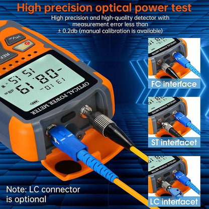 2-Pack Duogalia A-M70 Optical Power Meter Multi-functional Fiber Cable Tester