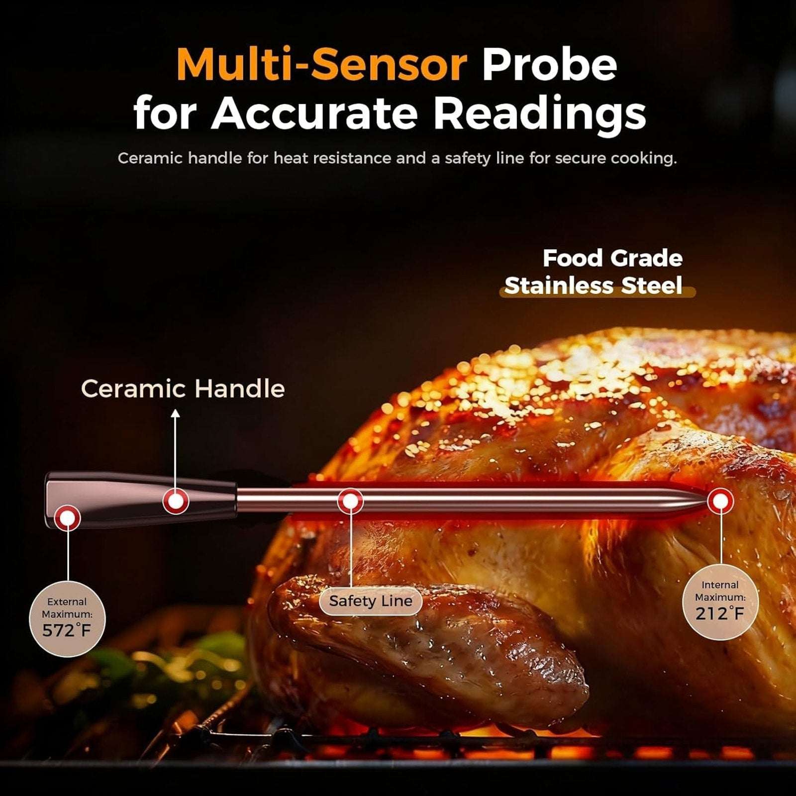 Smart Wireless Bluetooth Meat Thermometer Multi-Sensor, Instant Read with APP