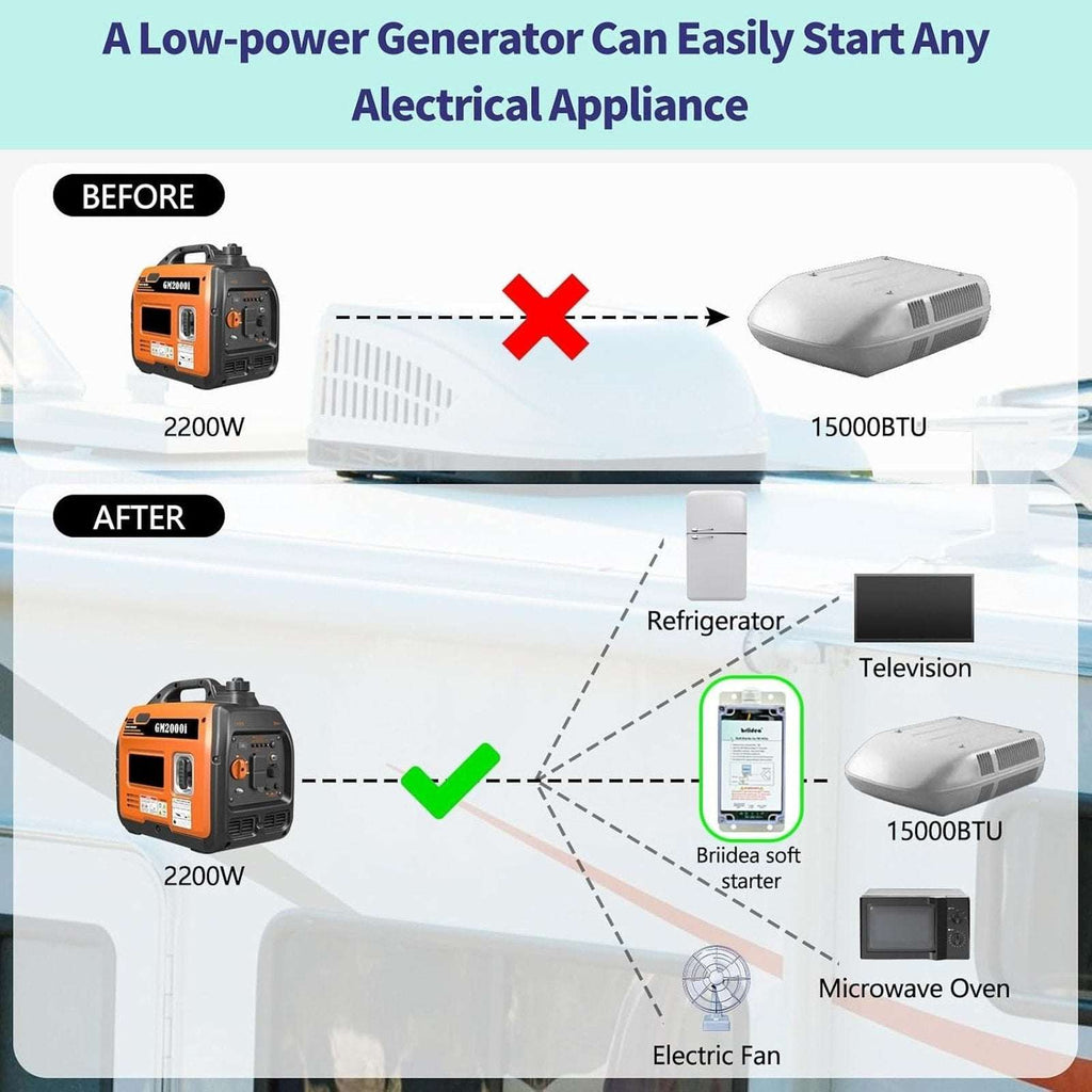 Briidea Soft Start for RVs Air Conditioner For 115v 50-60hz Motors HASS-02