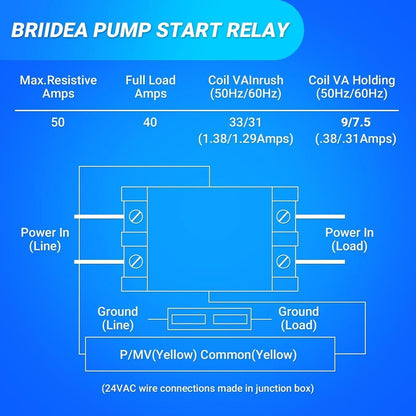 Briidea Irrigation Pump Start Sprinkler Relay, Waterproof Box 24V 5HP 2-Pole AC