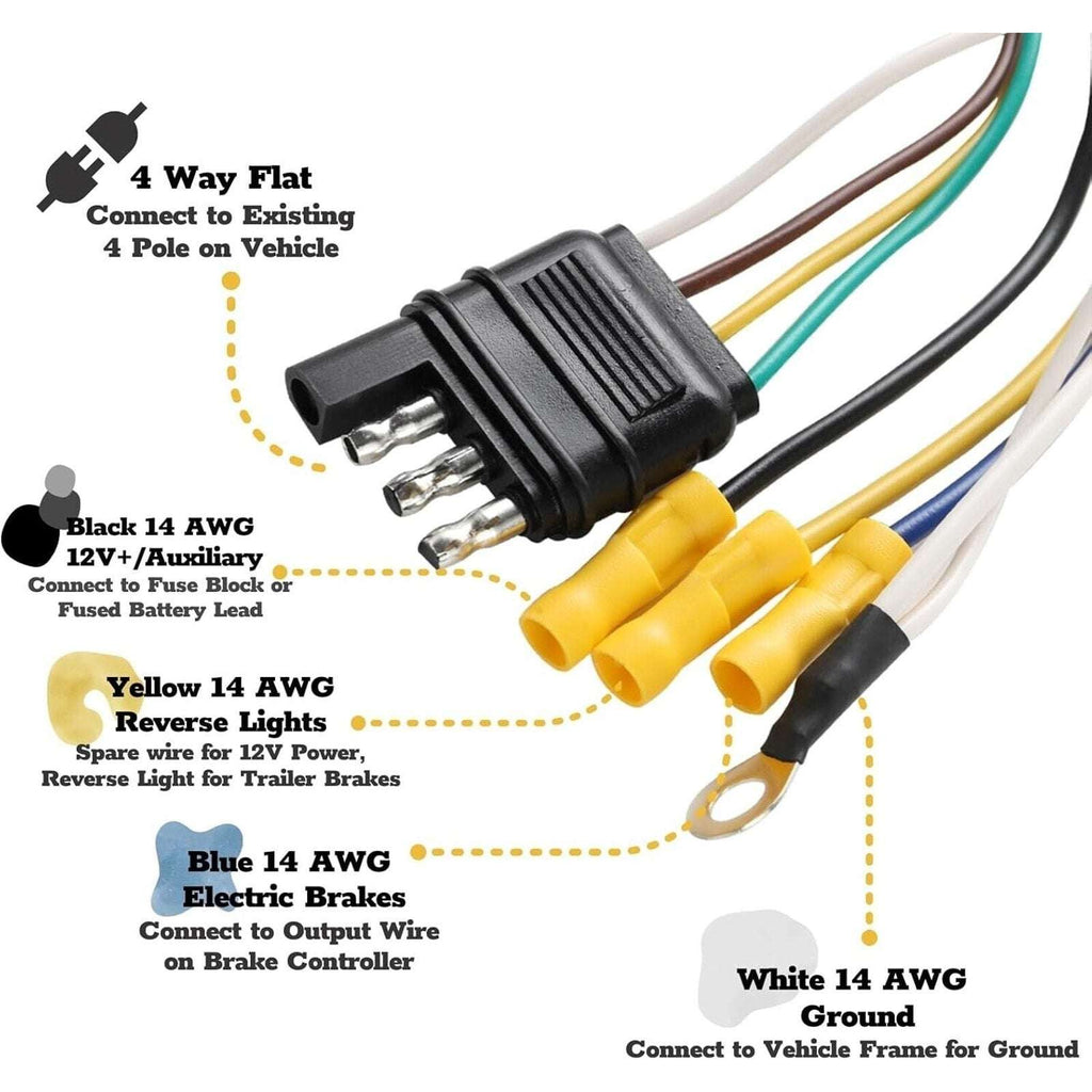 Multi-Tow 4-Way Flat to 7-Way RV Blade & 4-Way Flat Trailer Wiring Adapter Kit