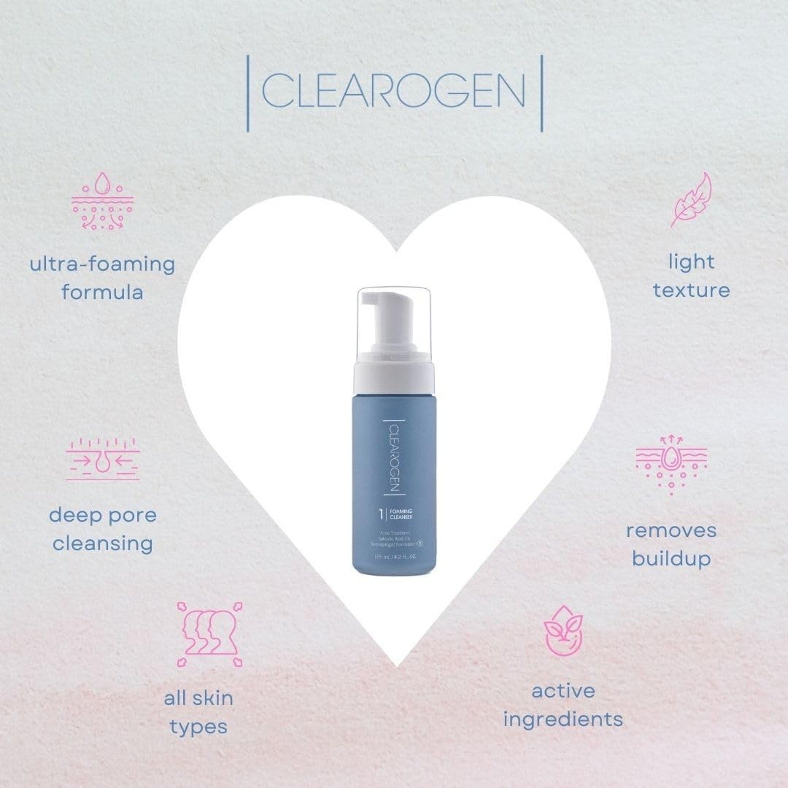 Clearogen Foaming Facial Cleanser, Acne Treatment Face Wash with Salicylic Acid