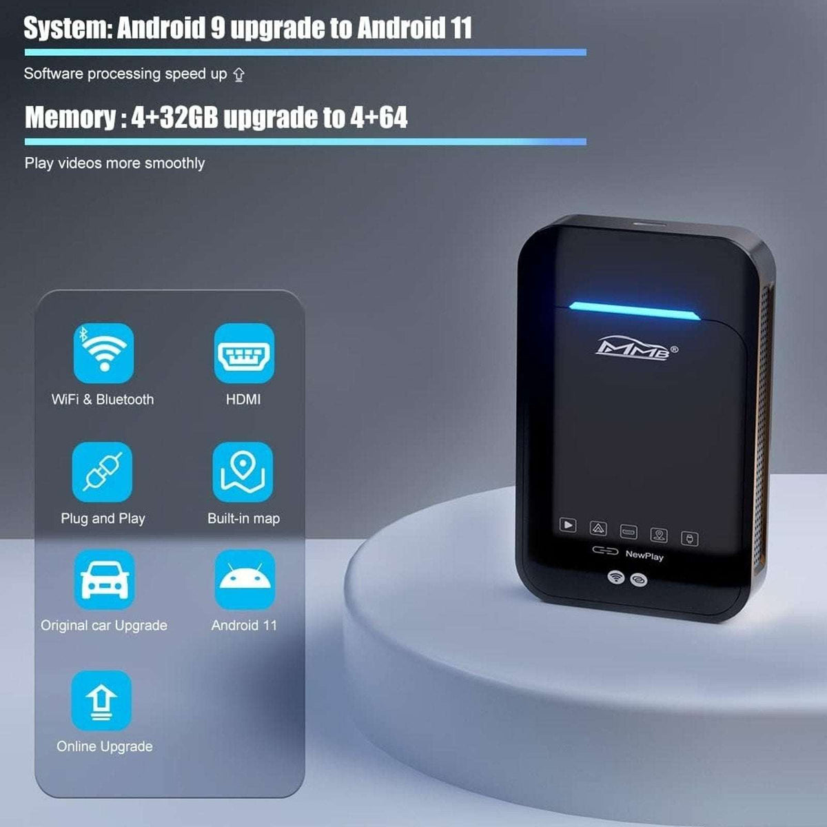 MMB PLUS 3rd Multimedia Wireless CarPlay Android 11 AI Video Box 4+64GB HDMI Out