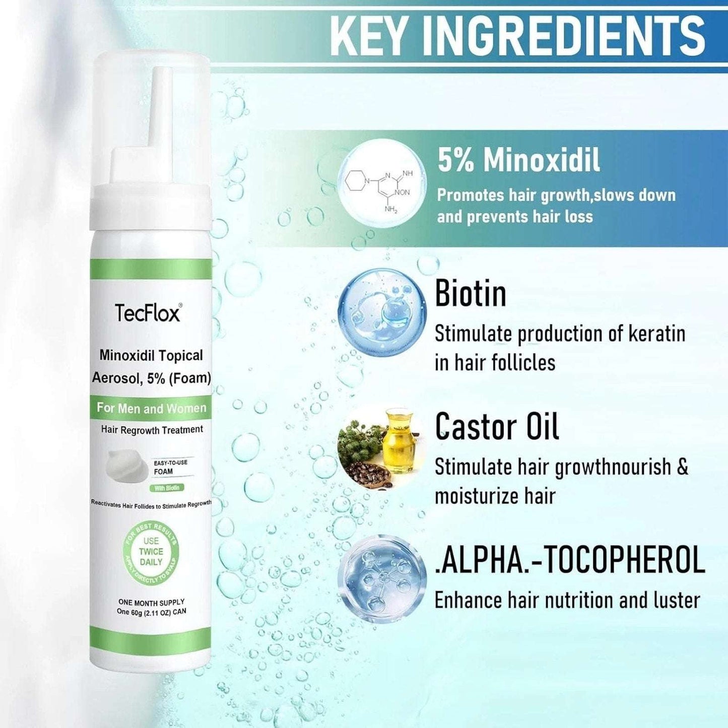 TecFlox 5% Minoxidil Hair Regrowth Foam with Biotin for Men & Women, 6 Months