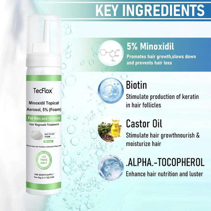 TecFlox 5% Minoxidil Hair Regrowth Foam with Biotin for Men & Women, 6 Months