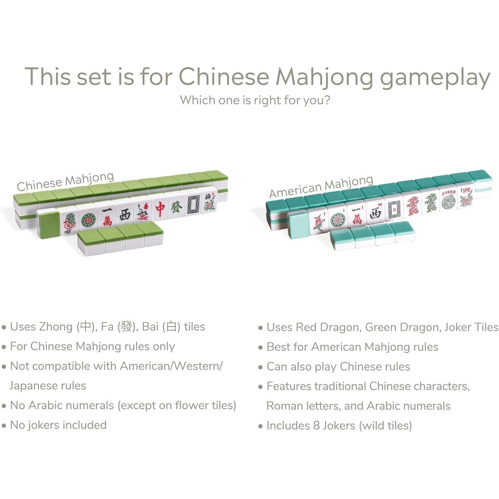 Yellow Mountain Rouge Heritage Chinese Mahjong Set, 146 Engraved Melamine Tiles